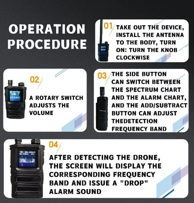 1-2km RF Drone جهاز تشويش Spectrum Search All Frequency 300MHz~6GHz Uav Drone Detection Anti Drone System Drone Detector
