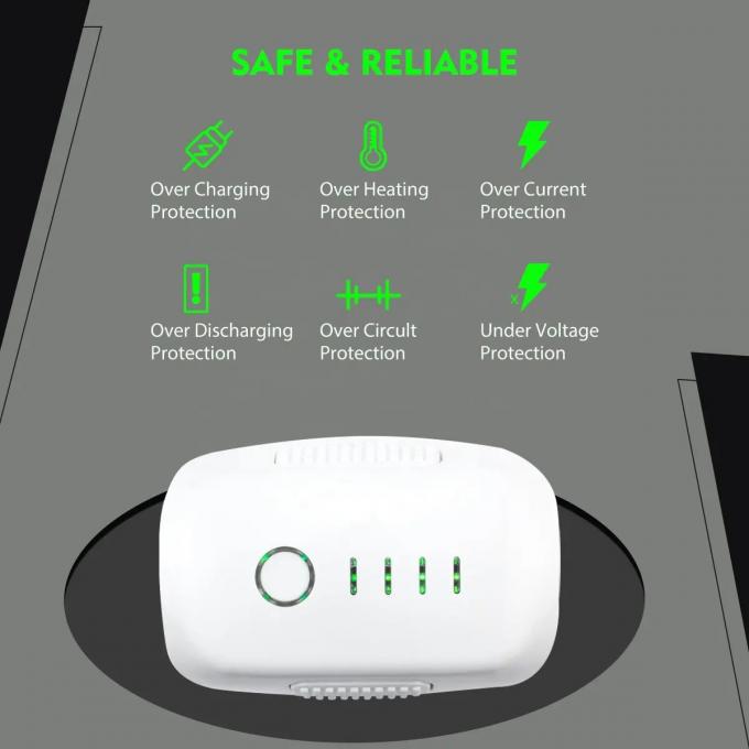 For Sub-Phantom 4 Pro Drone Accessories 5870mAh 15.2V Intelligent Flight Li-Po Battery with Security Protection for DJI 4
